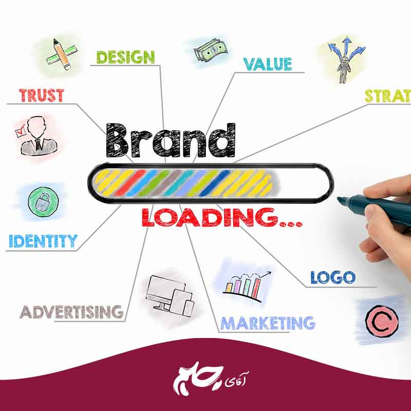برندینگ مارکتینگ چه تفاوتی دارند؟